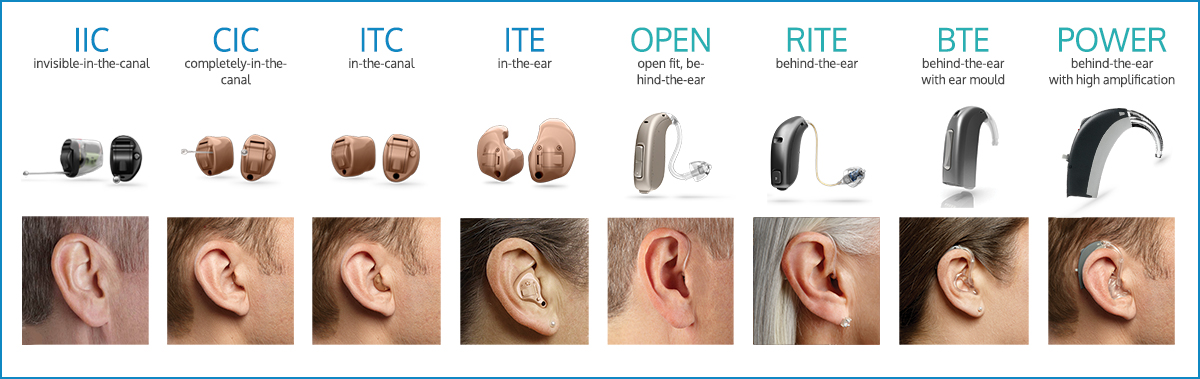 hearing aid_model and style